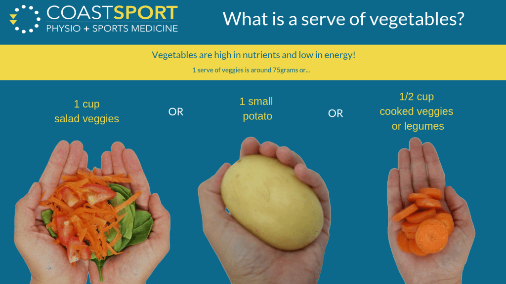 What is a serve of vegetables? Coast Sport