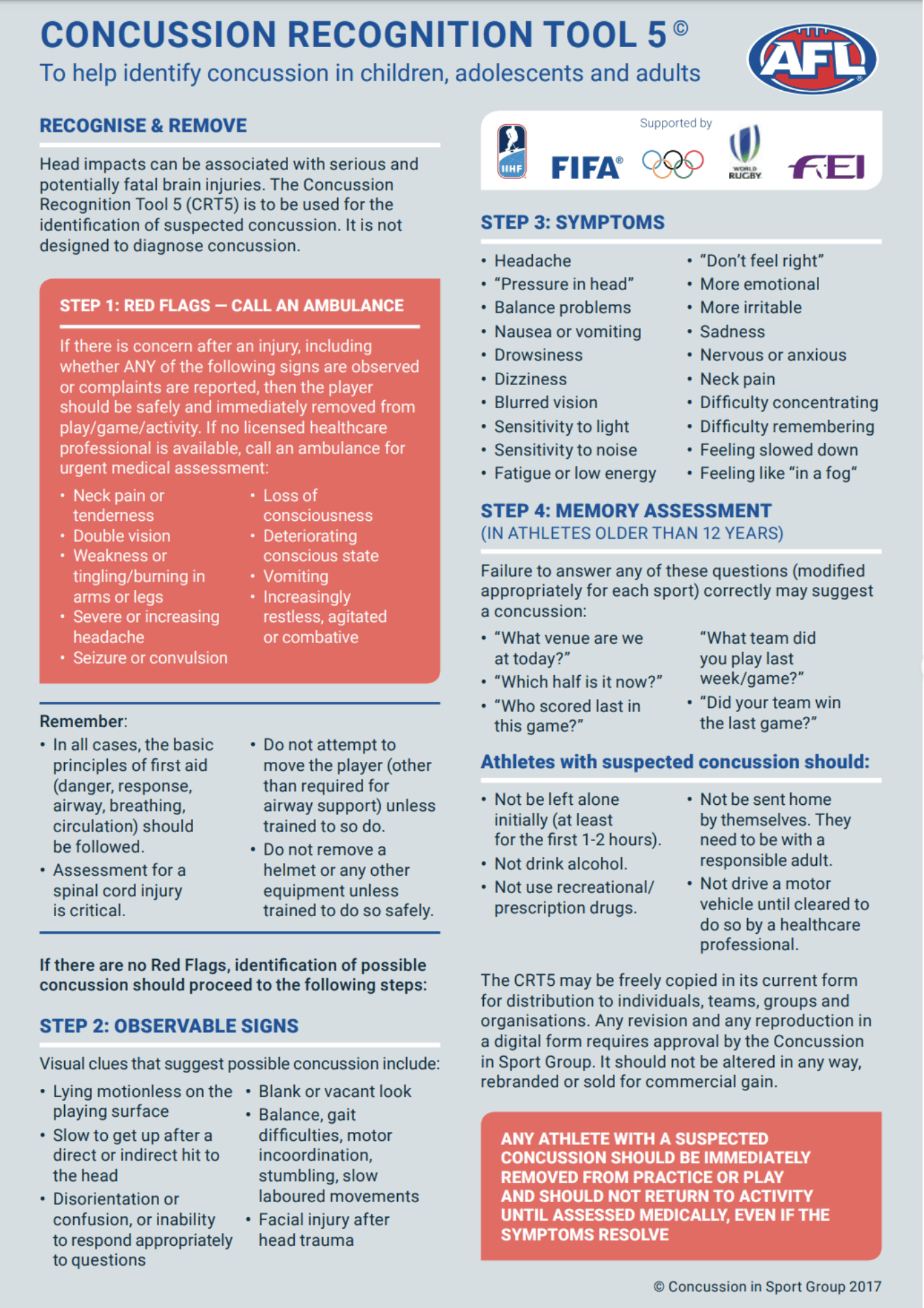 Concussion in sport - Central Coast Physiotherapy